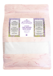 Unscented - Wholesale Hemp Massage Oil