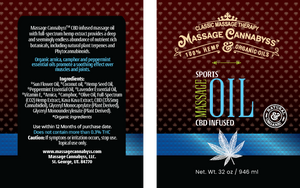 Sports - Wholesale Hemp & Arnica Massage Oil